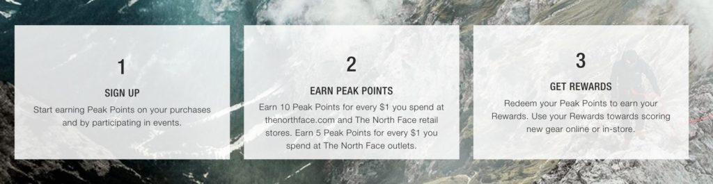 north face customer loyalty program